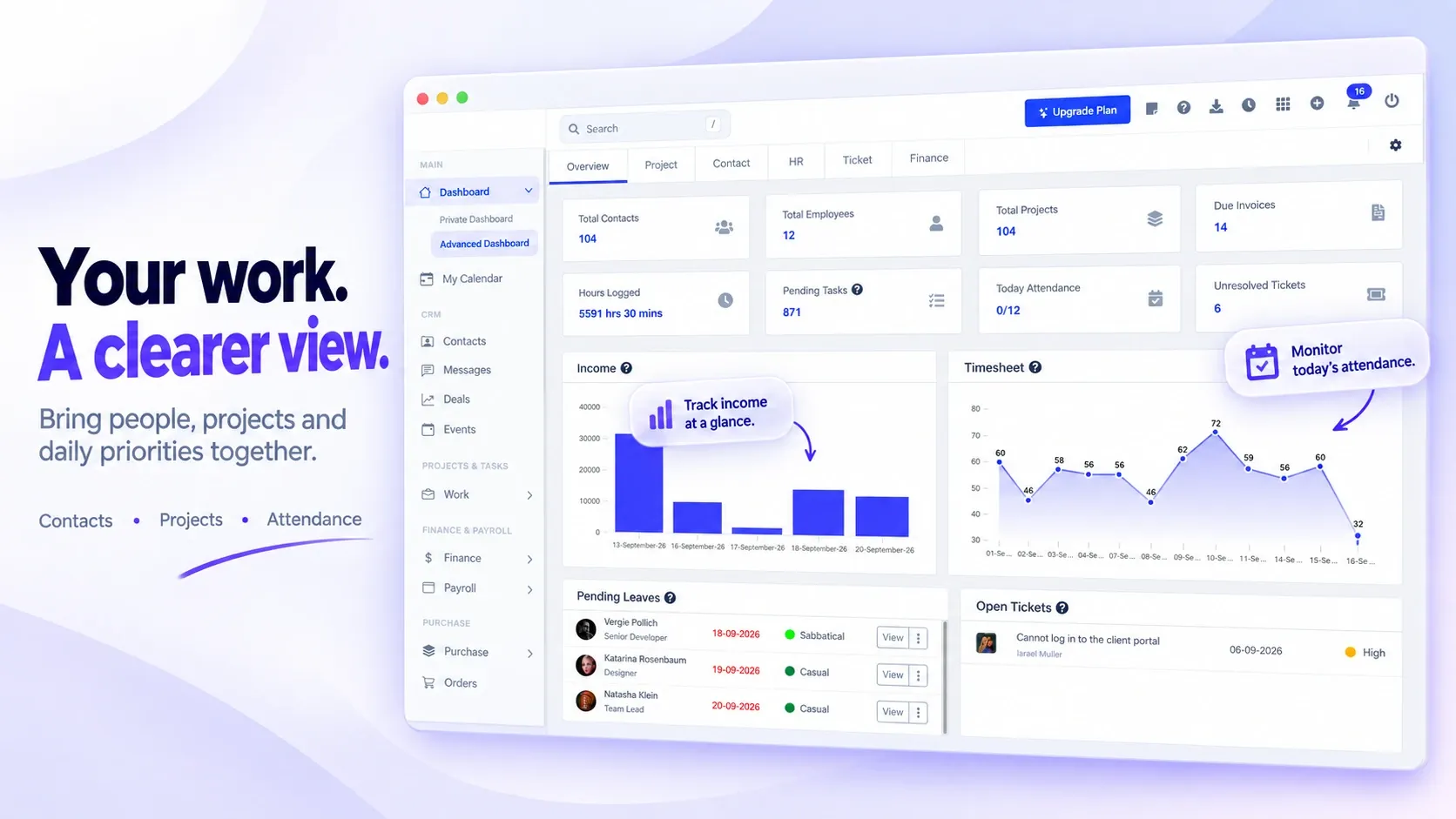 BusinessHRM dashboard showing contacts, employees, projects, hours logged, an income chart, a timesheet trend, pending leaves and open tickets